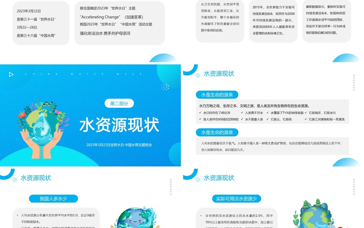 蓝色简约风中国水周主题班会PPT模板