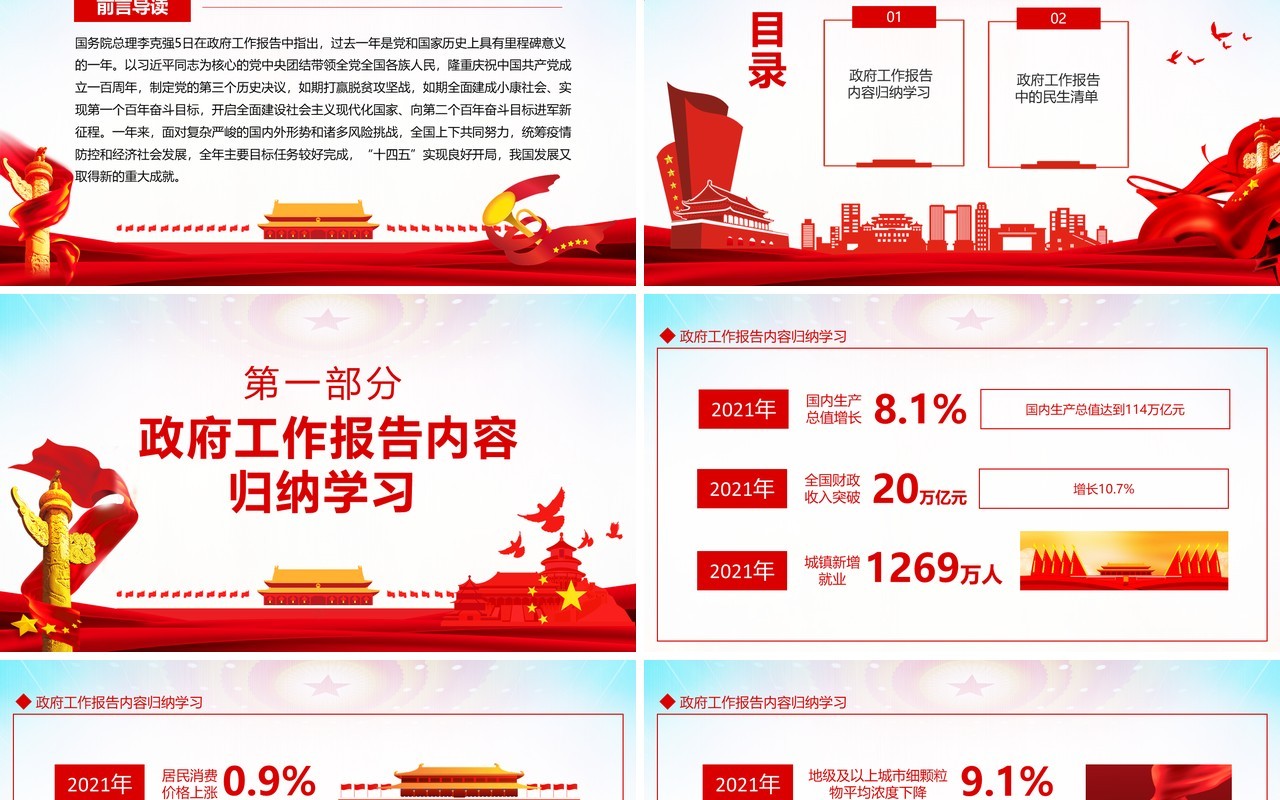 聚焦两会学习贯彻2022全国两会精神政府工作报告解读动态PPT模板