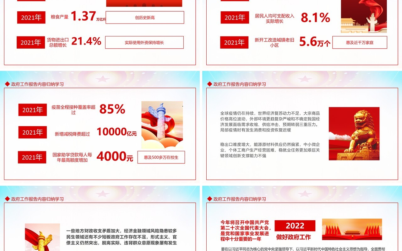 聚焦两会学习贯彻2022全国两会精神政府工作报告解读动态PPT模板