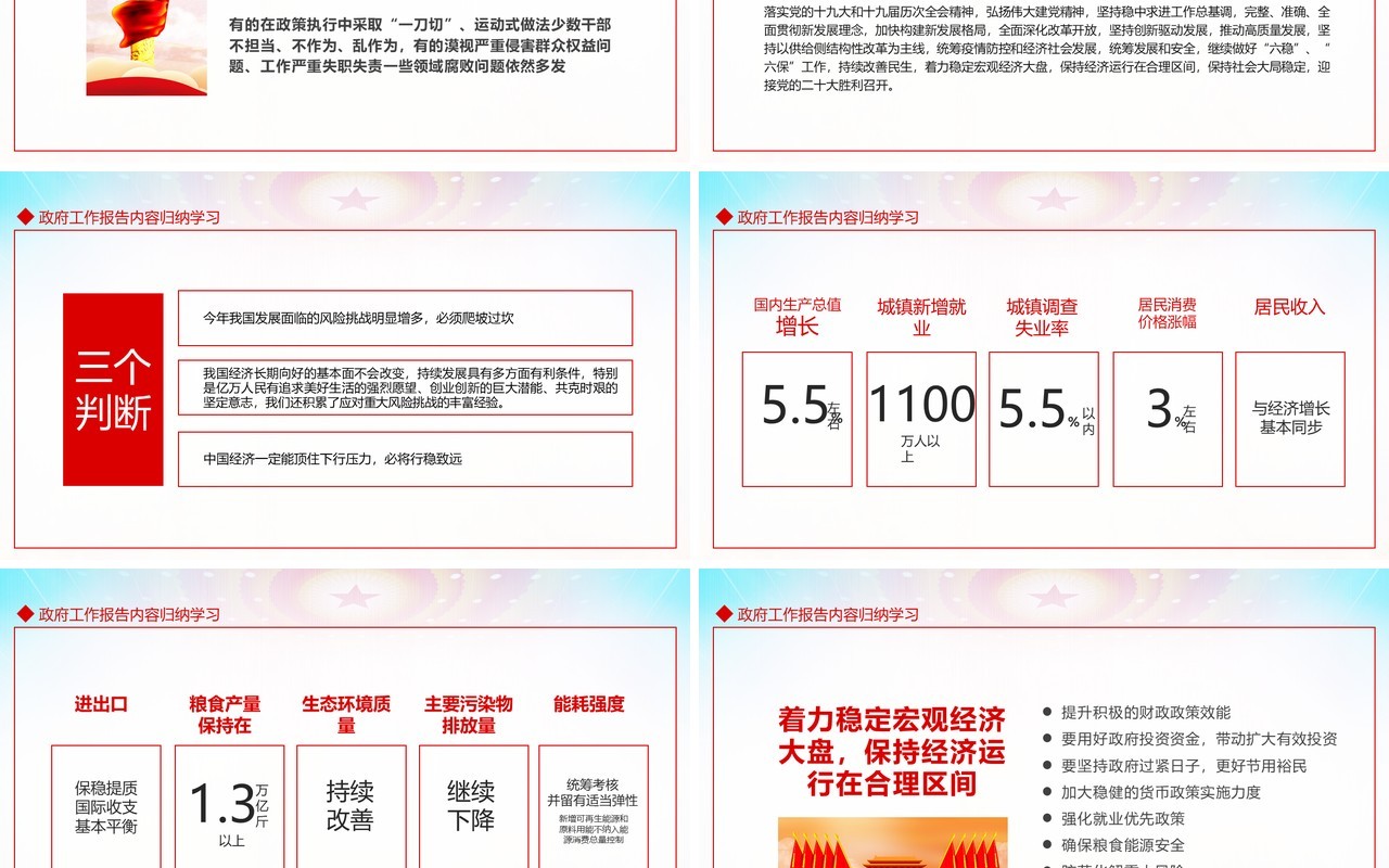 聚焦两会学习贯彻2022全国两会精神政府工作报告解读动态PPT模板
