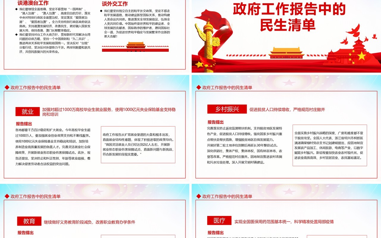 聚焦两会学习贯彻2022全国两会精神政府工作报告解读动态PPT模板
