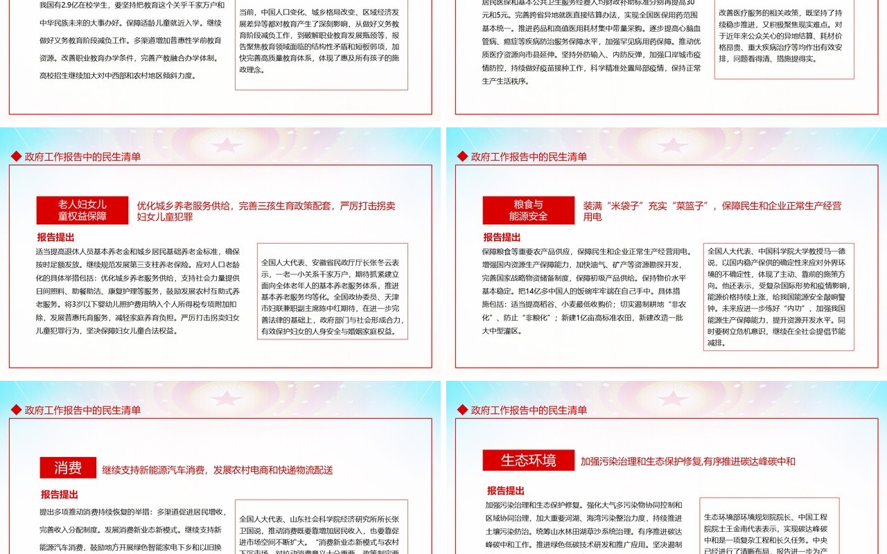 聚焦两会学习贯彻2022全国两会精神政府工作报告解读动态PPT模板