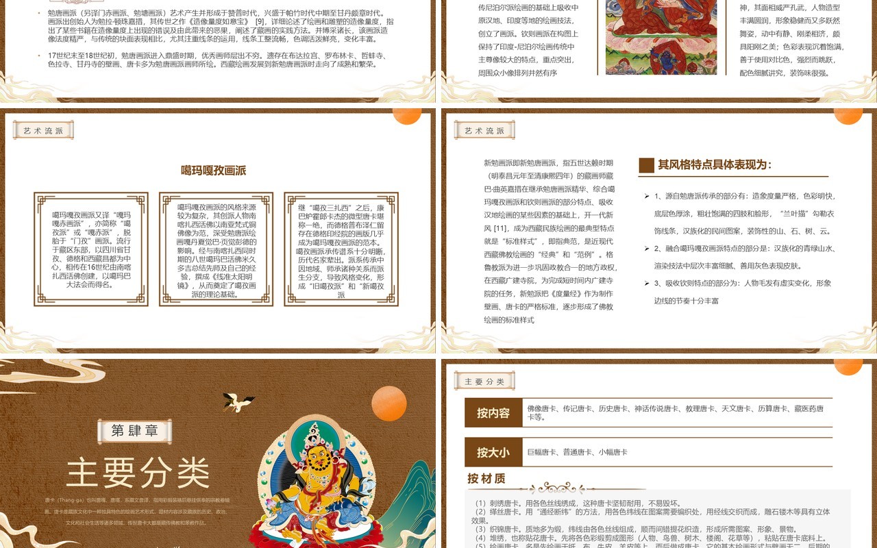 棕色国潮风非遗系列之藏族唐卡PPT模板