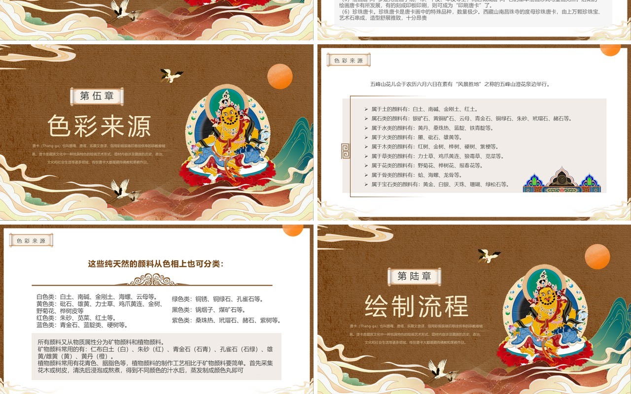 棕色国潮风非遗系列之藏族唐卡PPT模板