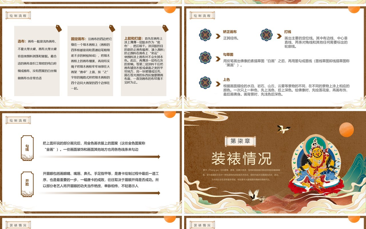 棕色国潮风非遗系列之藏族唐卡PPT模板