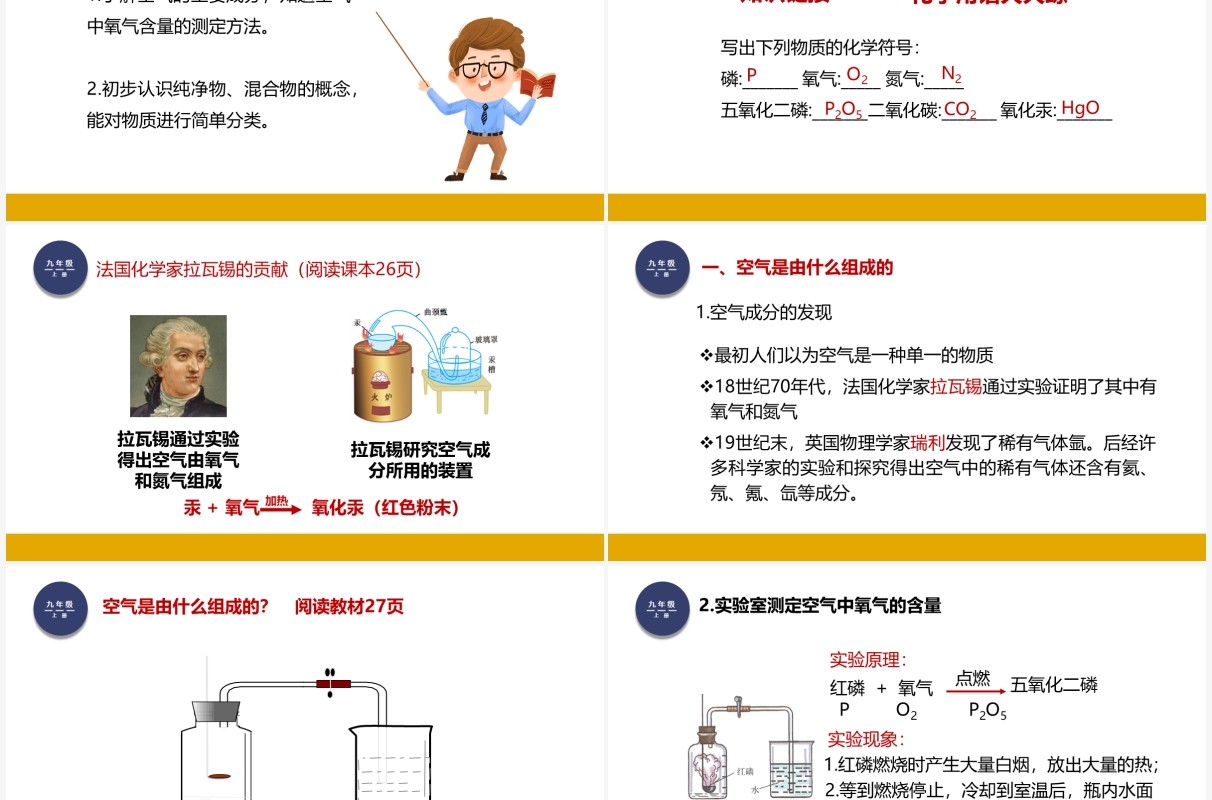 部编版九年级化学上册空气课件PPT模板