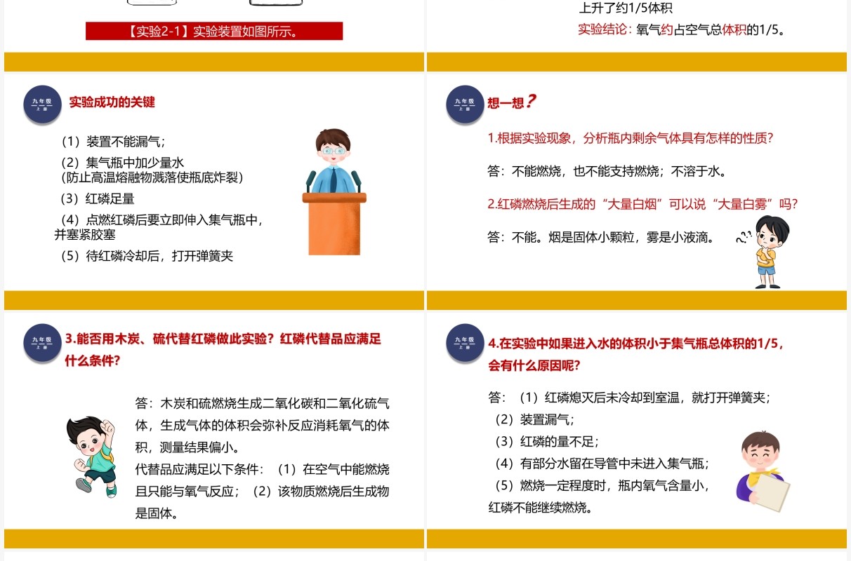 部编版九年级化学上册空气课件PPT模板