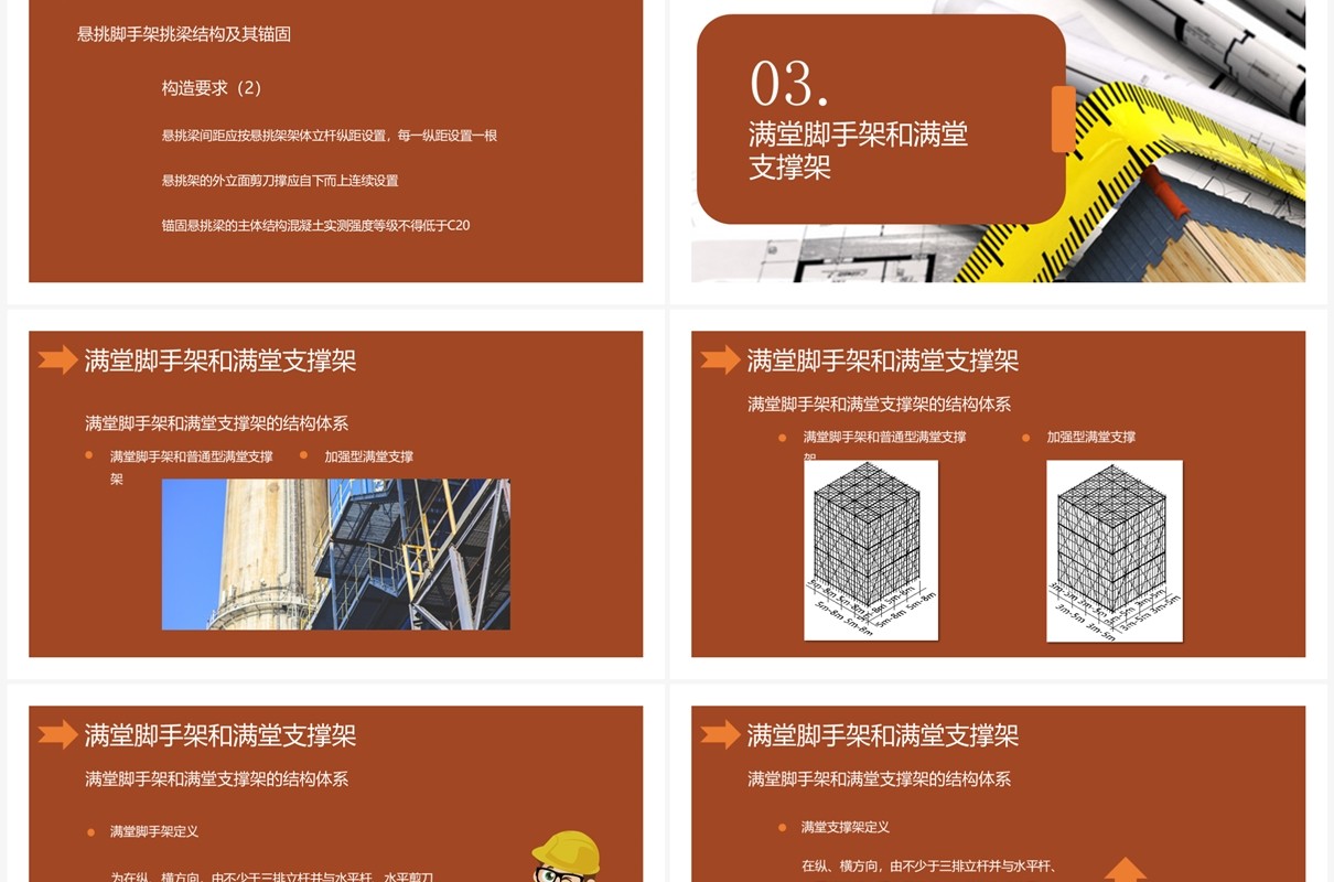 建筑施工扣件式钢管脚手架安全技术规范PPT模板