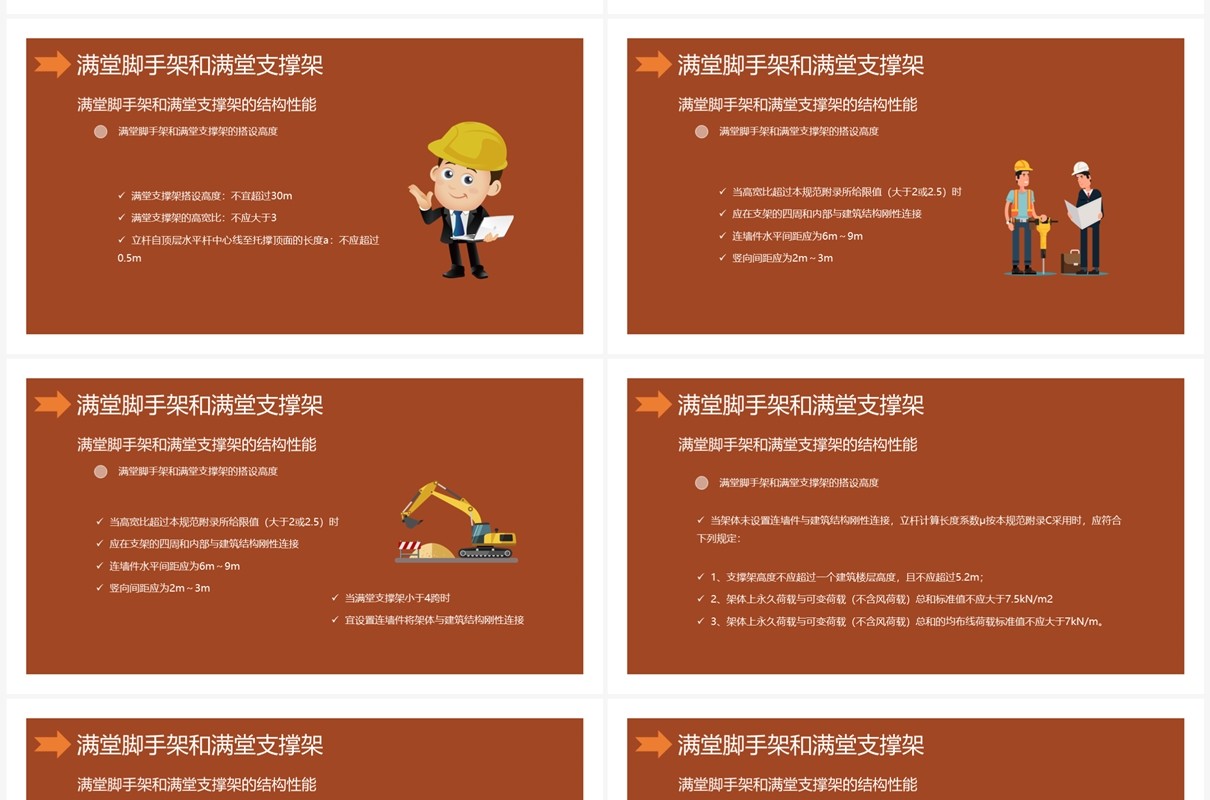 建筑施工扣件式钢管脚手架安全技术规范PPT模板