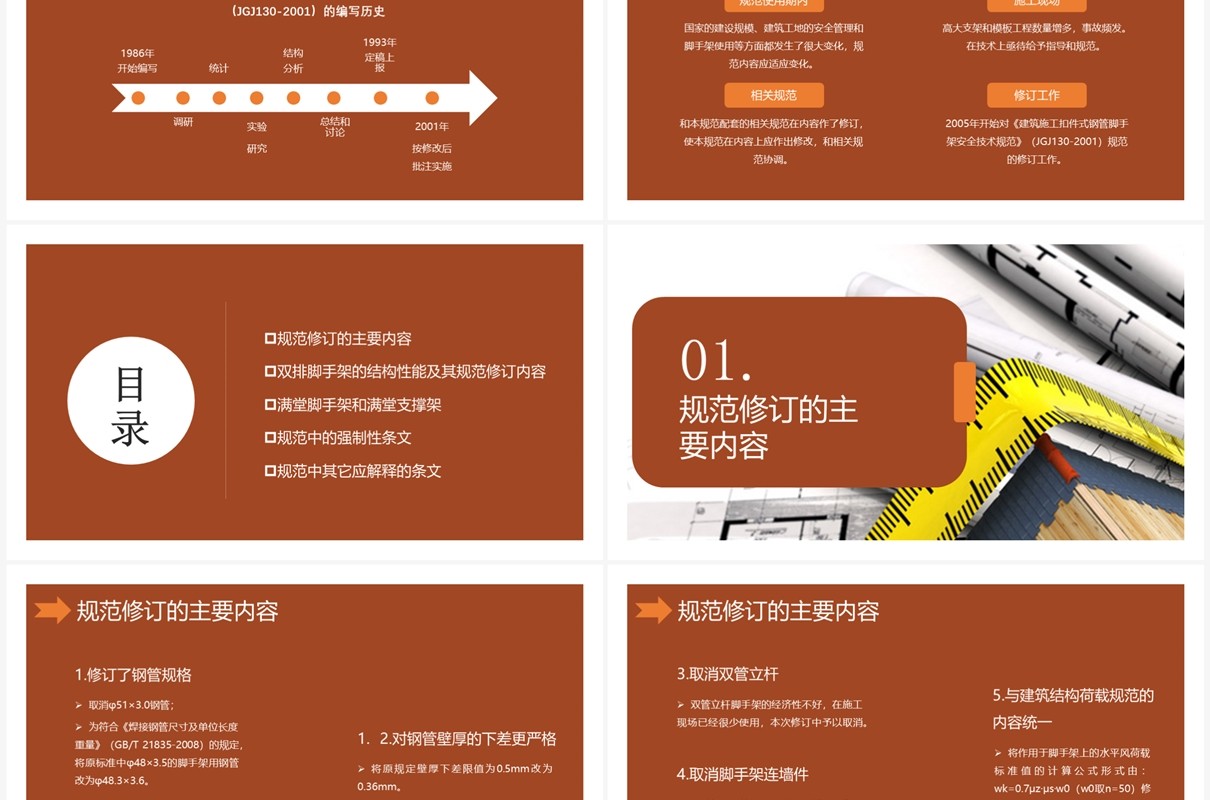 建筑施工扣件式钢管脚手架安全技术规范PPT模板