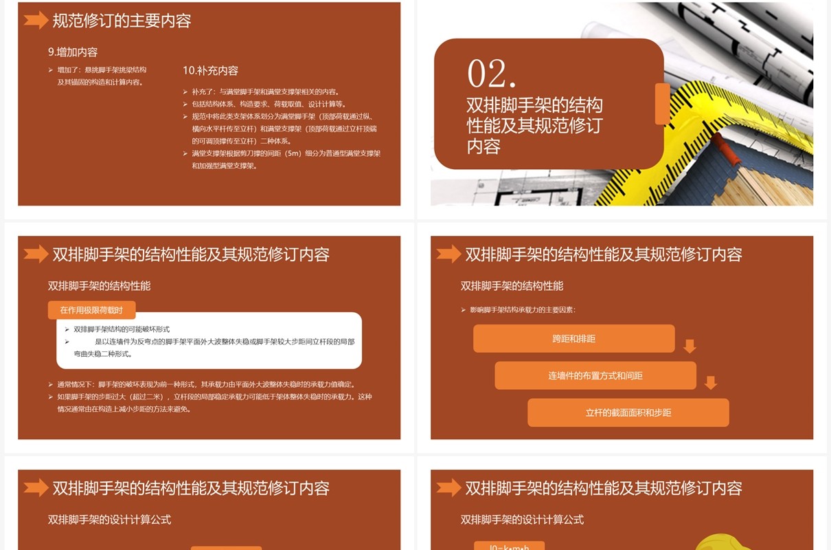 建筑施工扣件式钢管脚手架安全技术规范PPT模板