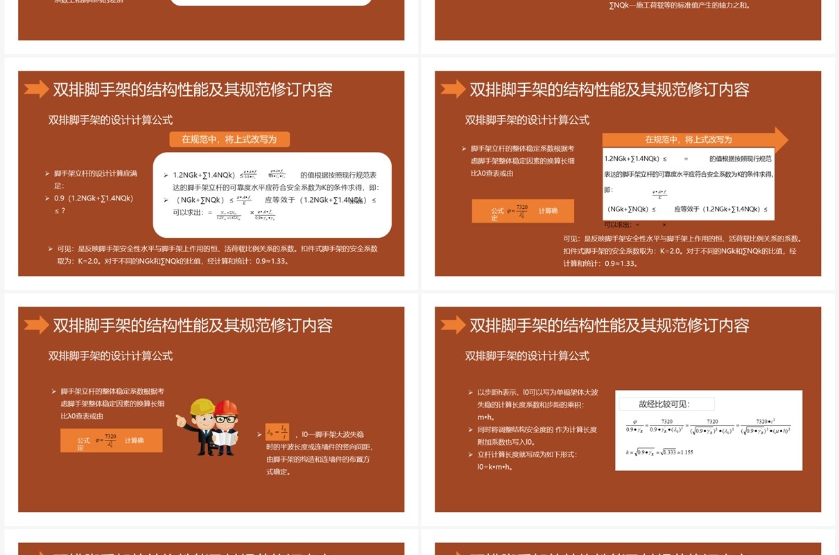 建筑施工扣件式钢管脚手架安全技术规范PPT模板