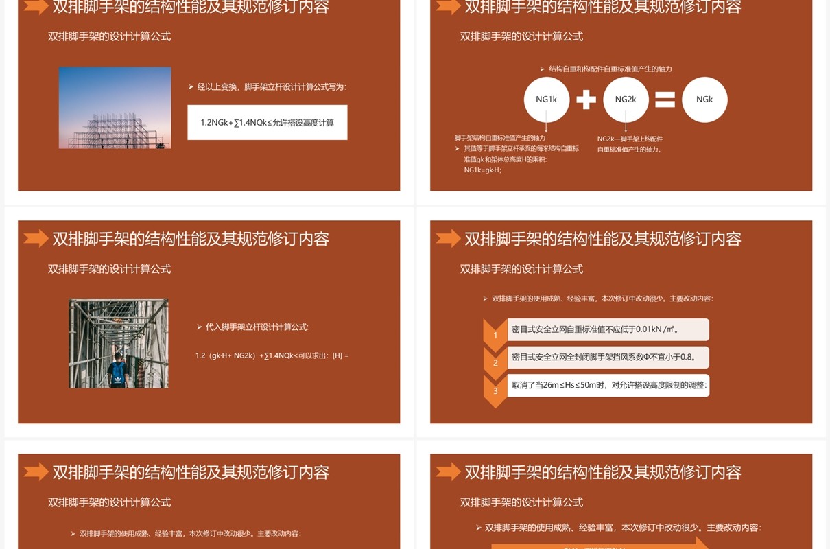 建筑施工扣件式钢管脚手架安全技术规范PPT模板