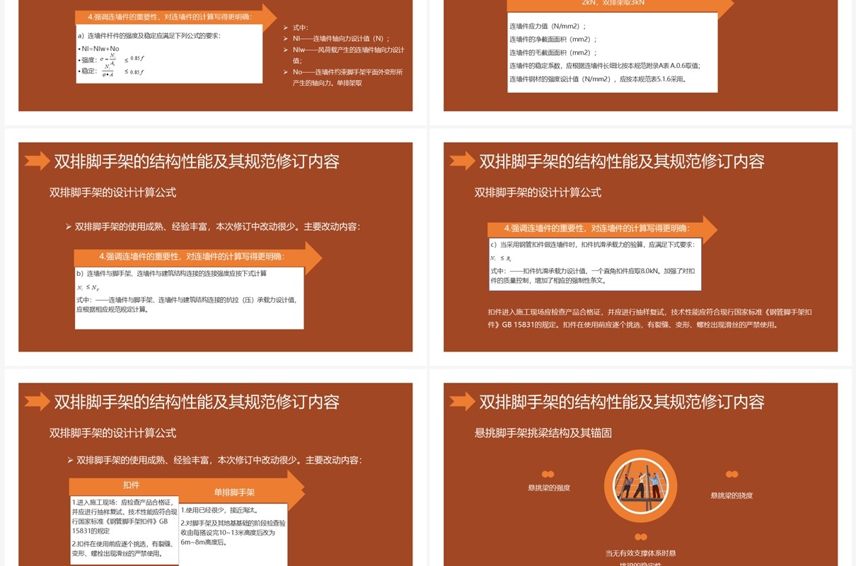 建筑施工扣件式钢管脚手架安全技术规范PPT模板