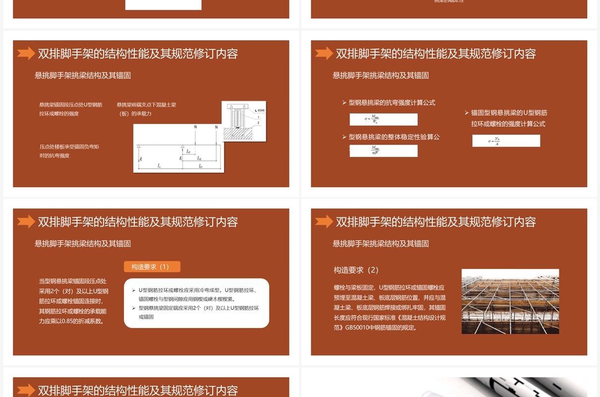 建筑施工扣件式钢管脚手架安全技术规范PPT模板