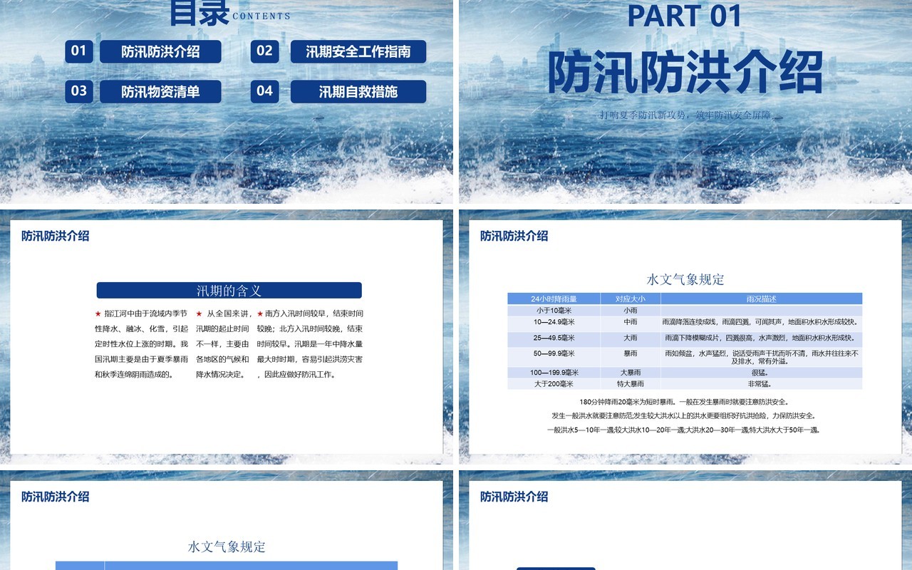 夏季防汛安全抗洪安全知识培训PPT模板