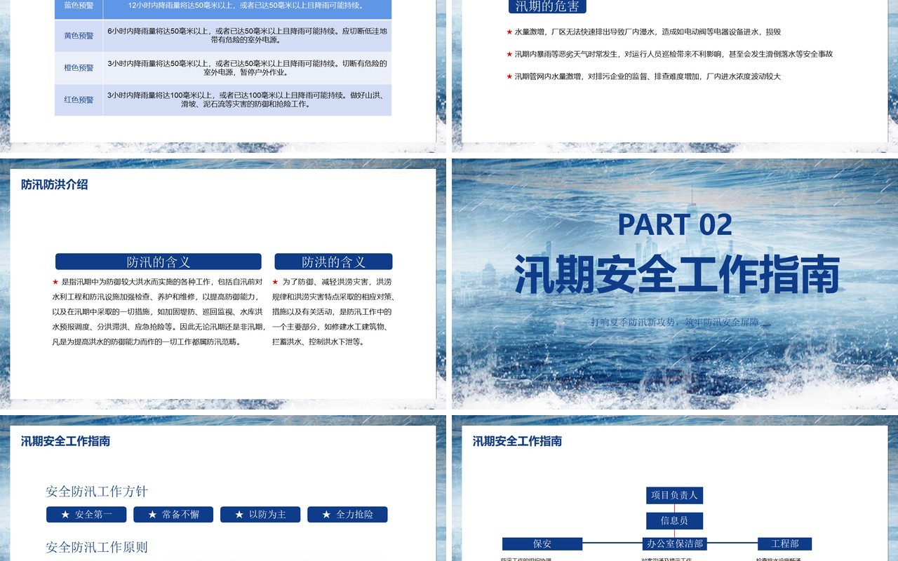 夏季防汛安全抗洪安全知识培训PPT模板