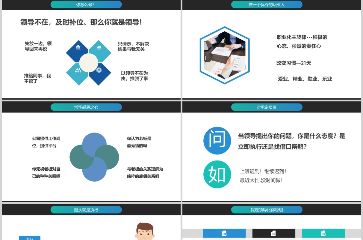 员工培训管理爱岗敬业与责任心PPT模板