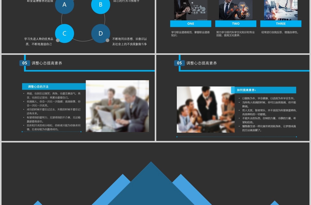 黑色企业管理员工职业道德素材培训PPT模板