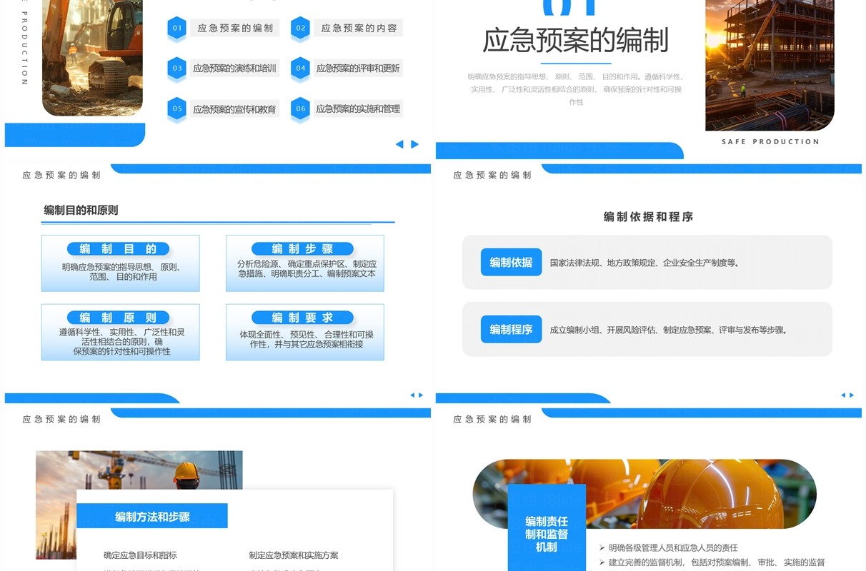蓝色简约风安全生产应急预案培训PPT模板