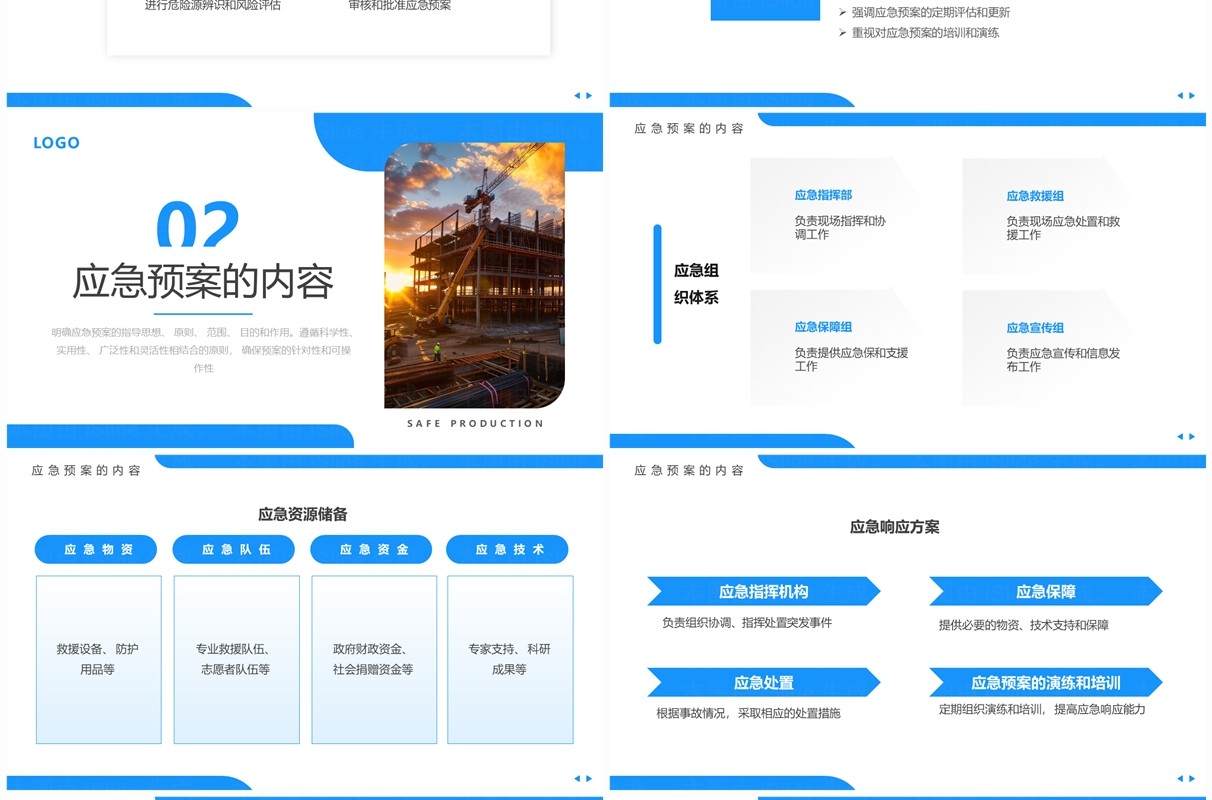蓝色简约风安全生产应急预案培训PPT模板