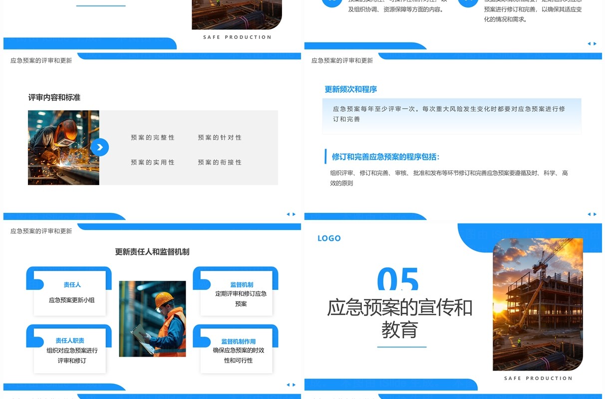 蓝色简约风安全生产应急预案培训PPT模板