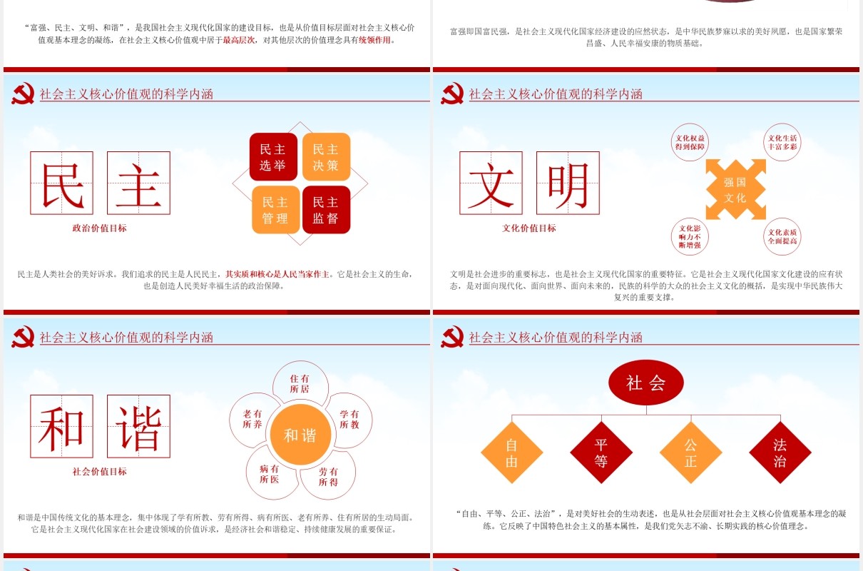 不忘初心学习贯彻社会主义核心价值观党课动态PPT模板