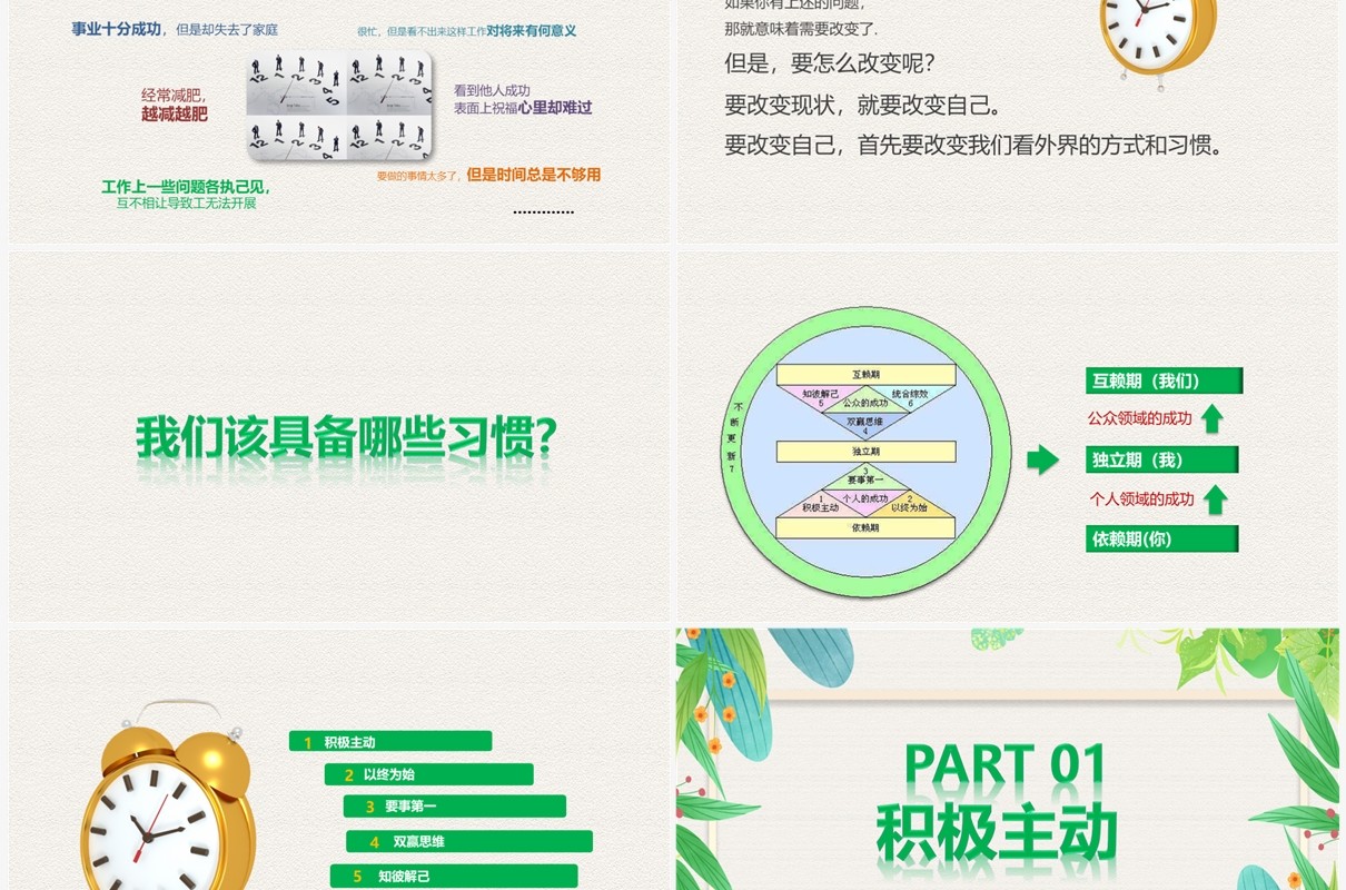 绿色清新风高效能人士的七个习惯PPT模板