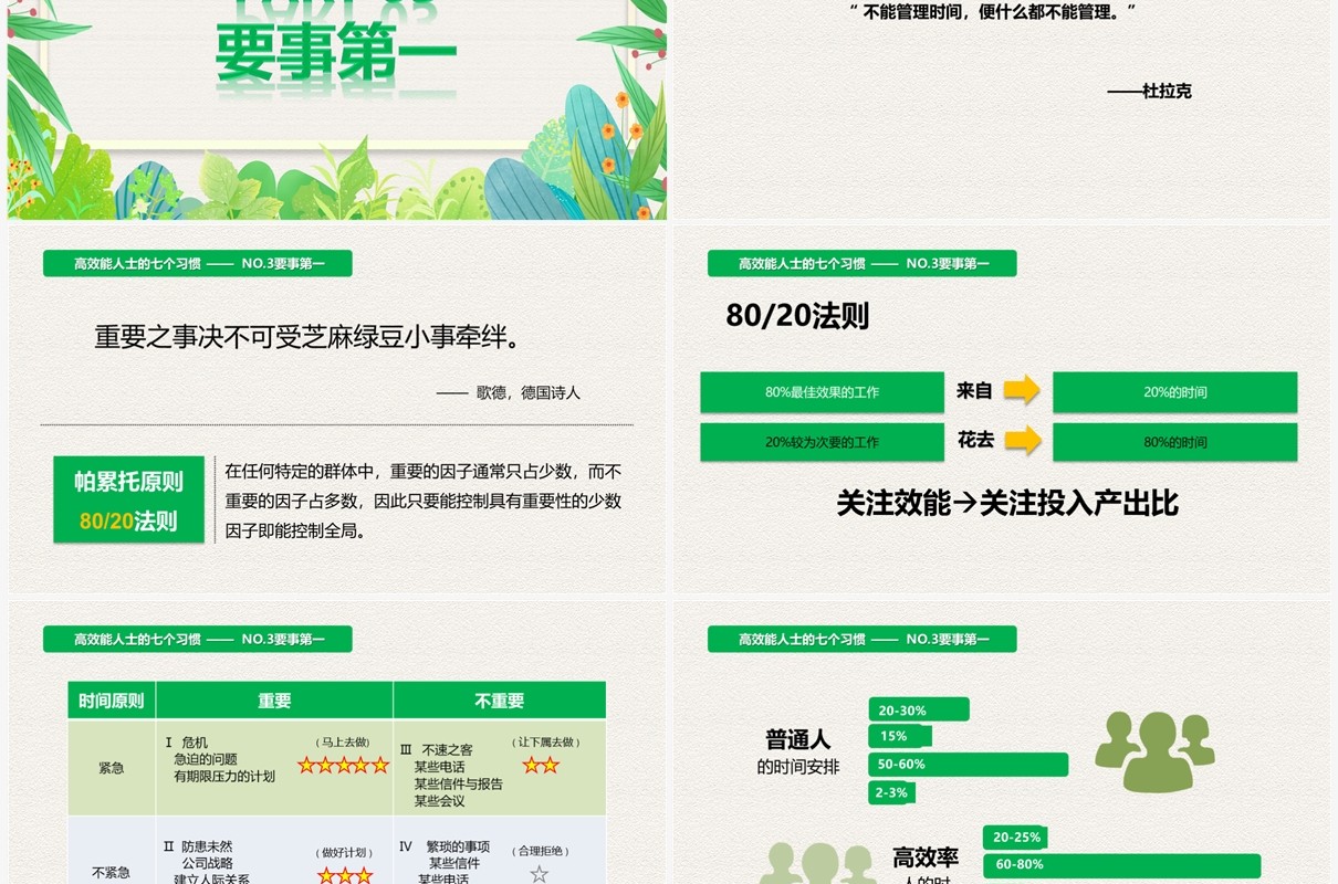 绿色清新风高效能人士的七个习惯PPT模板