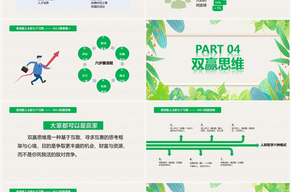 绿色清新风高效能人士的七个习惯PPT模板