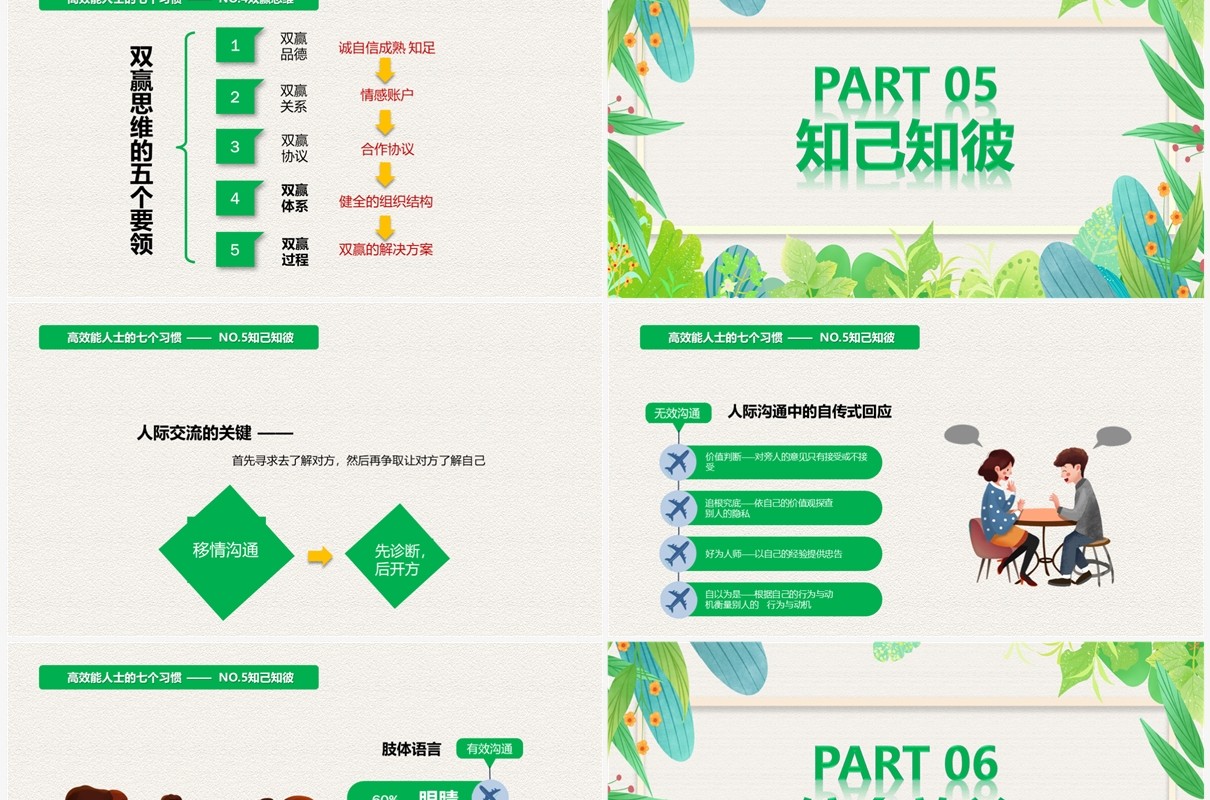 绿色清新风高效能人士的七个习惯PPT模板