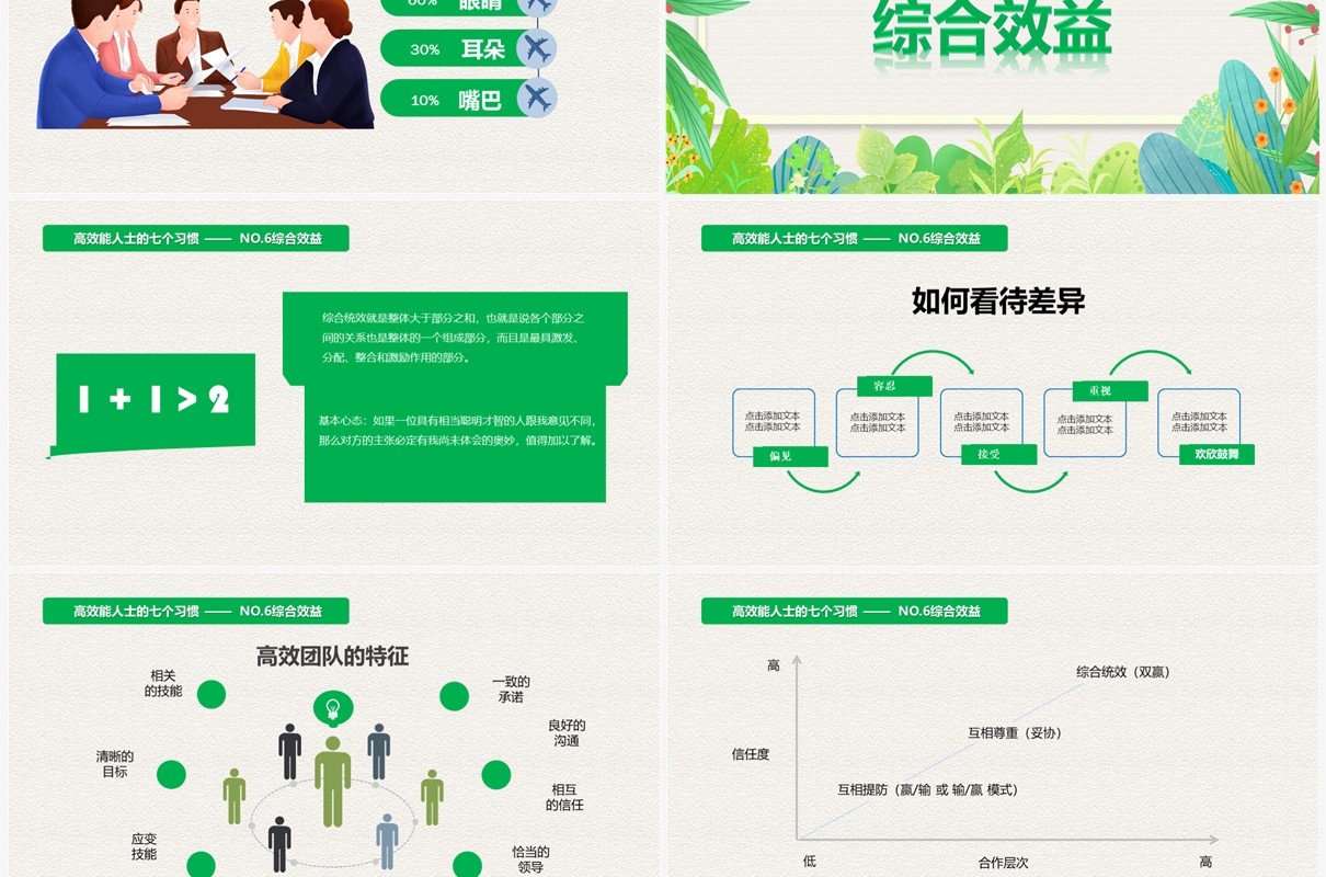 绿色清新风高效能人士的七个习惯PPT模板