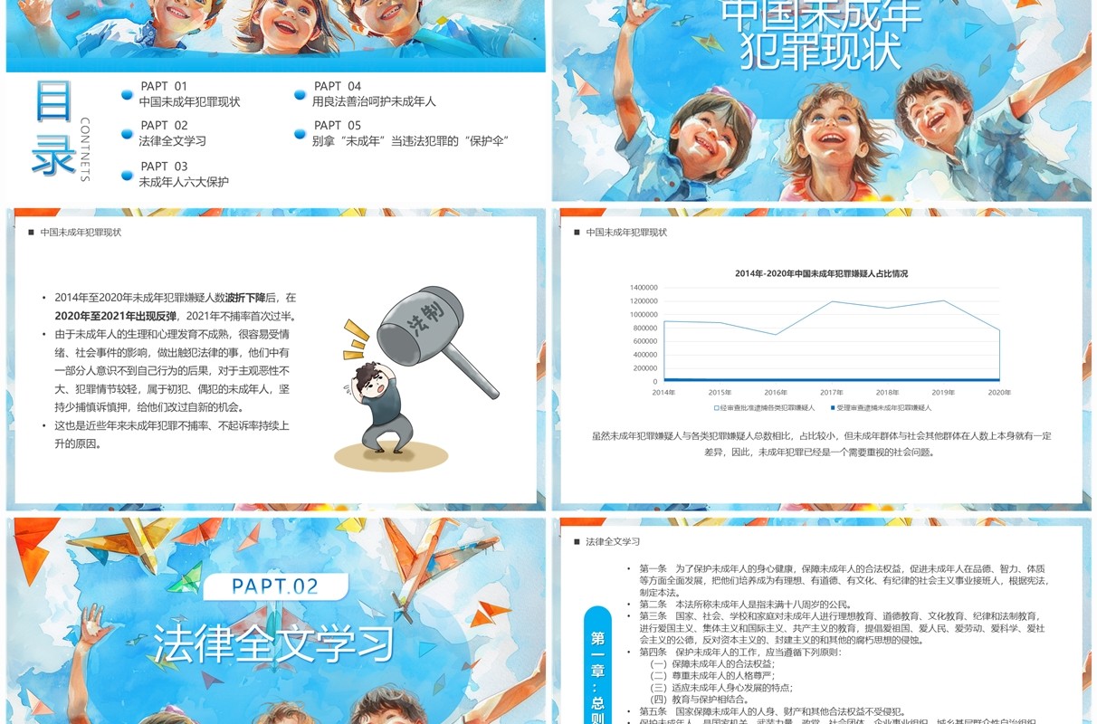 蓝色卡通风未成年人保护法PPT模板