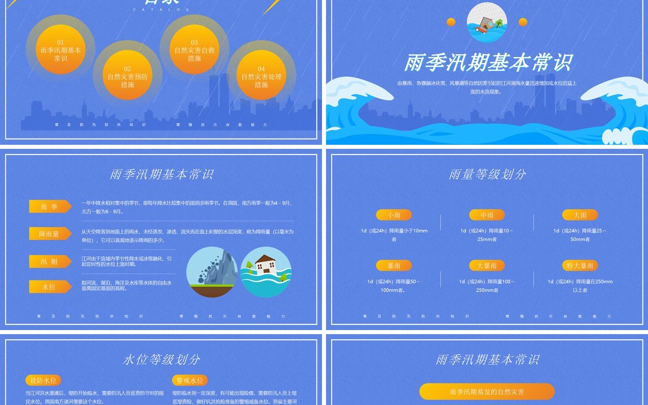 蓝色卡通风防洪防汛安全知识培训PPT模板