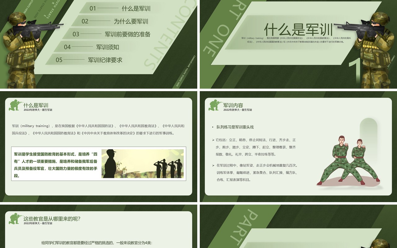 绿色扁平风迷彩青春在此启航PPT模板