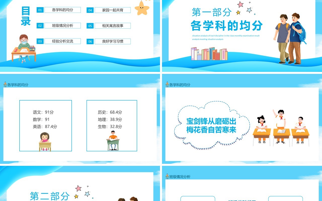 班级各学科的情况分析月考成绩分析会动态PPT模板
