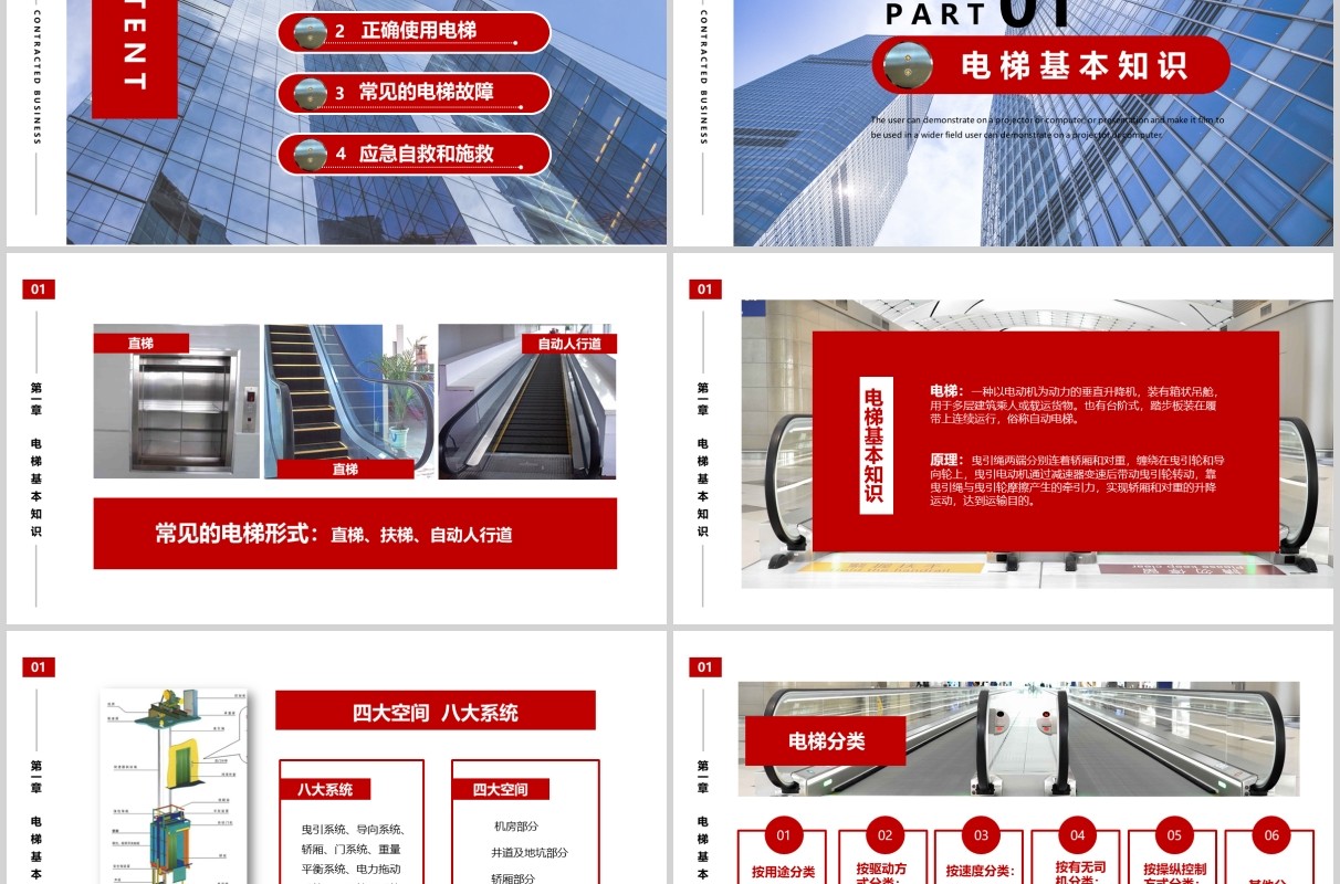 电梯安全知识培训PPT模板课件