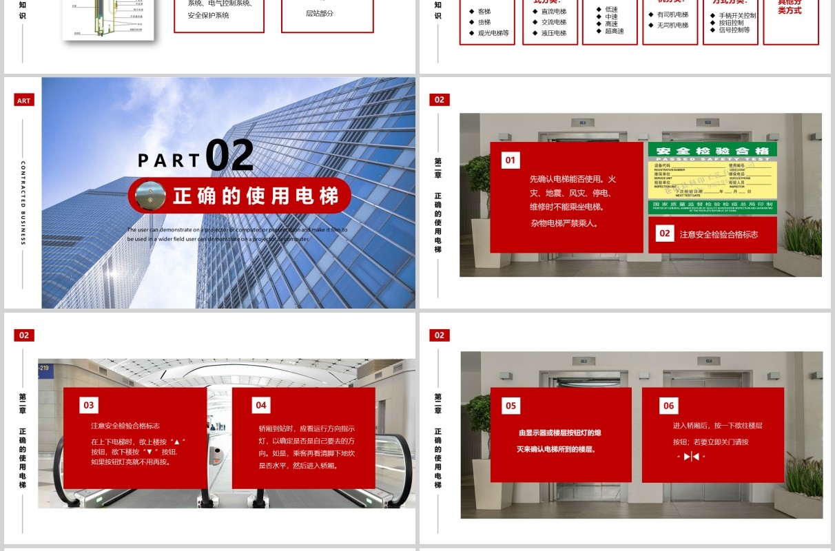 电梯安全知识培训PPT模板课件
