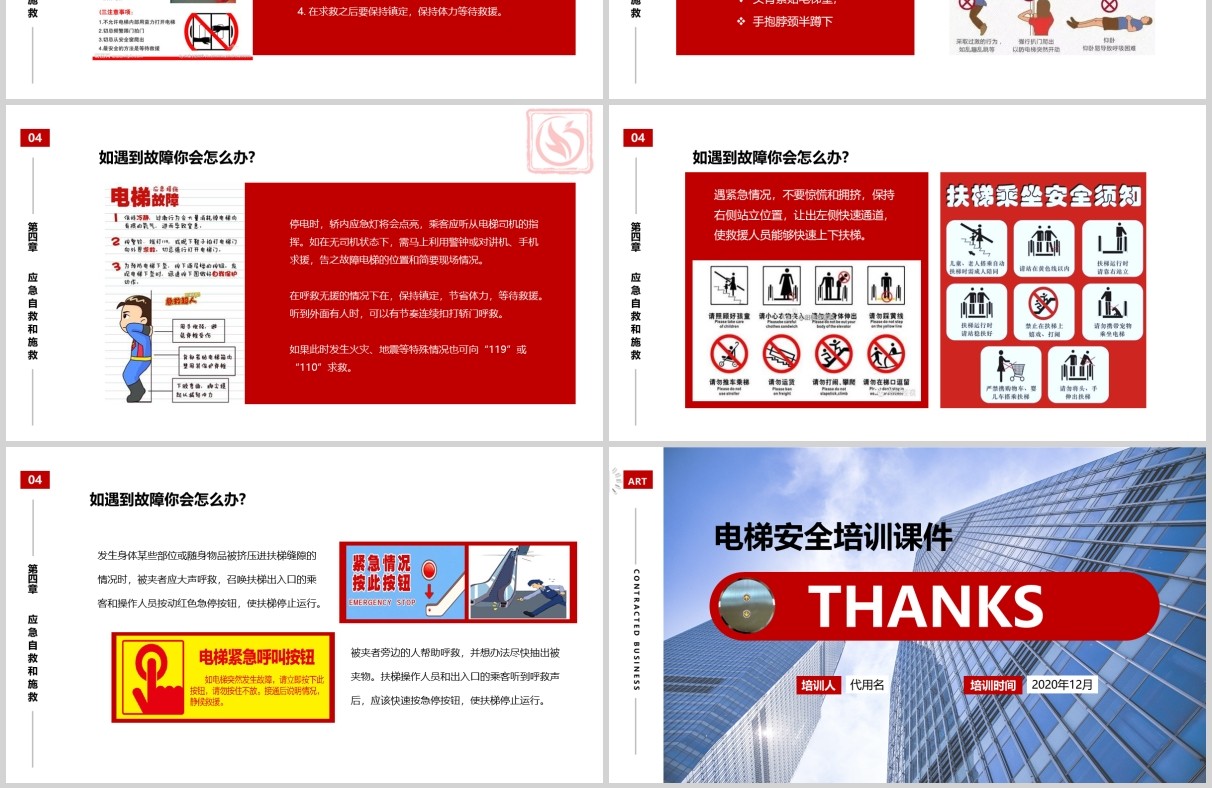 电梯安全知识培训PPT模板课件
