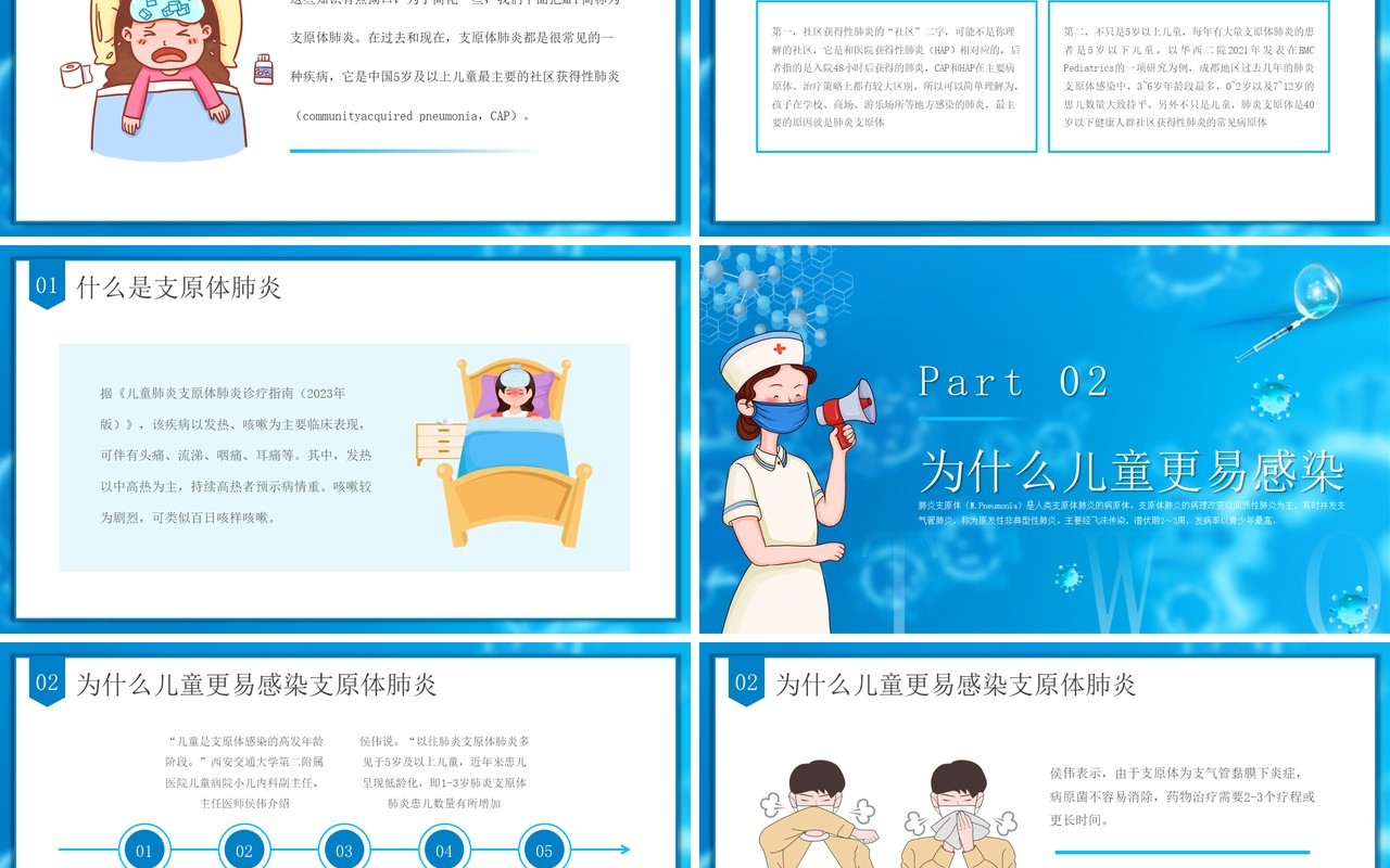 蓝色插画风预防支原体肺炎PPT模板