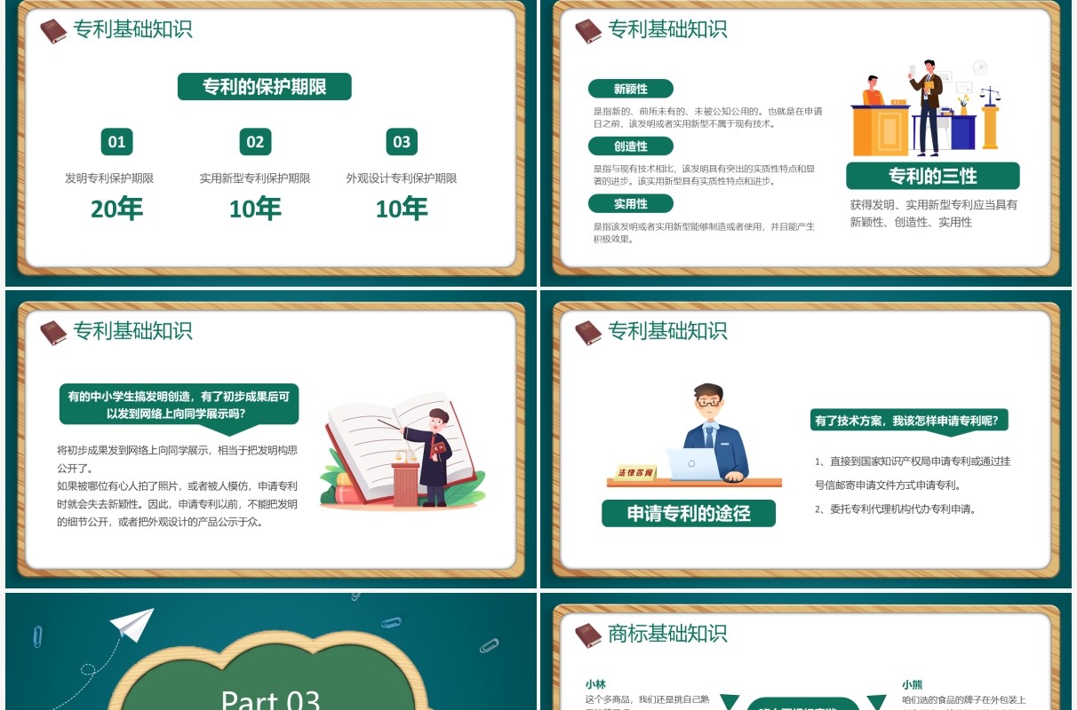 绿色黑板卡通风小学生知识产权科普PPT模板