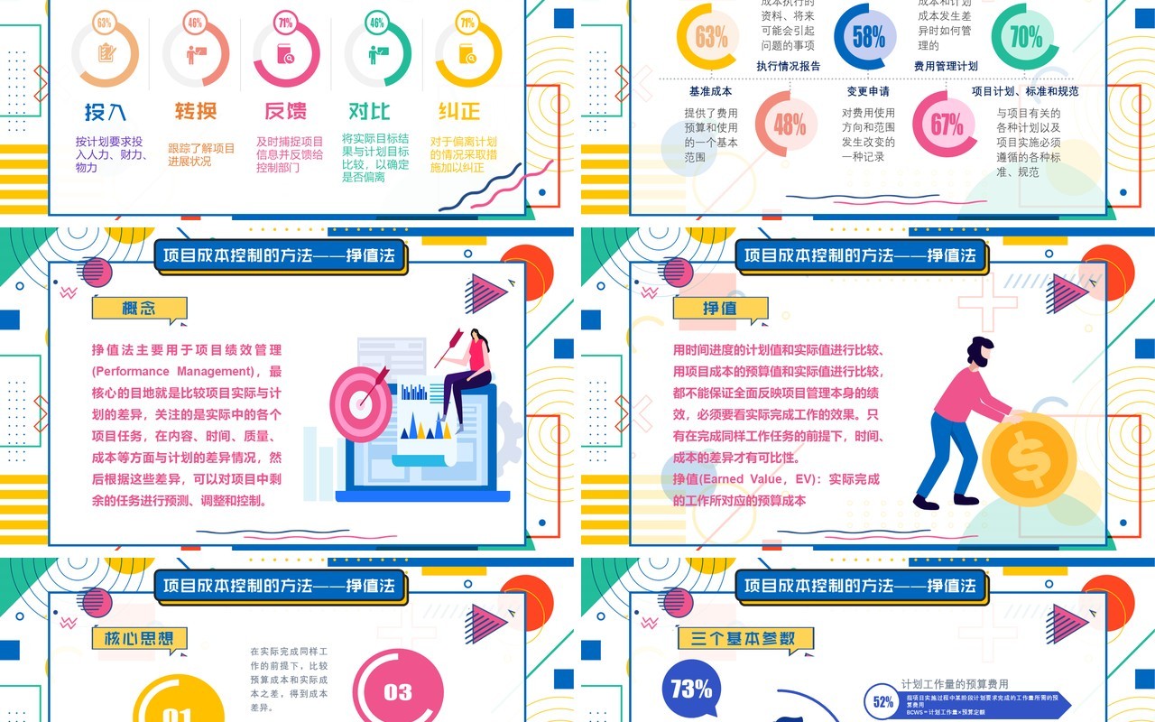 孟菲斯风格公司项目成本管理控制PPT模板