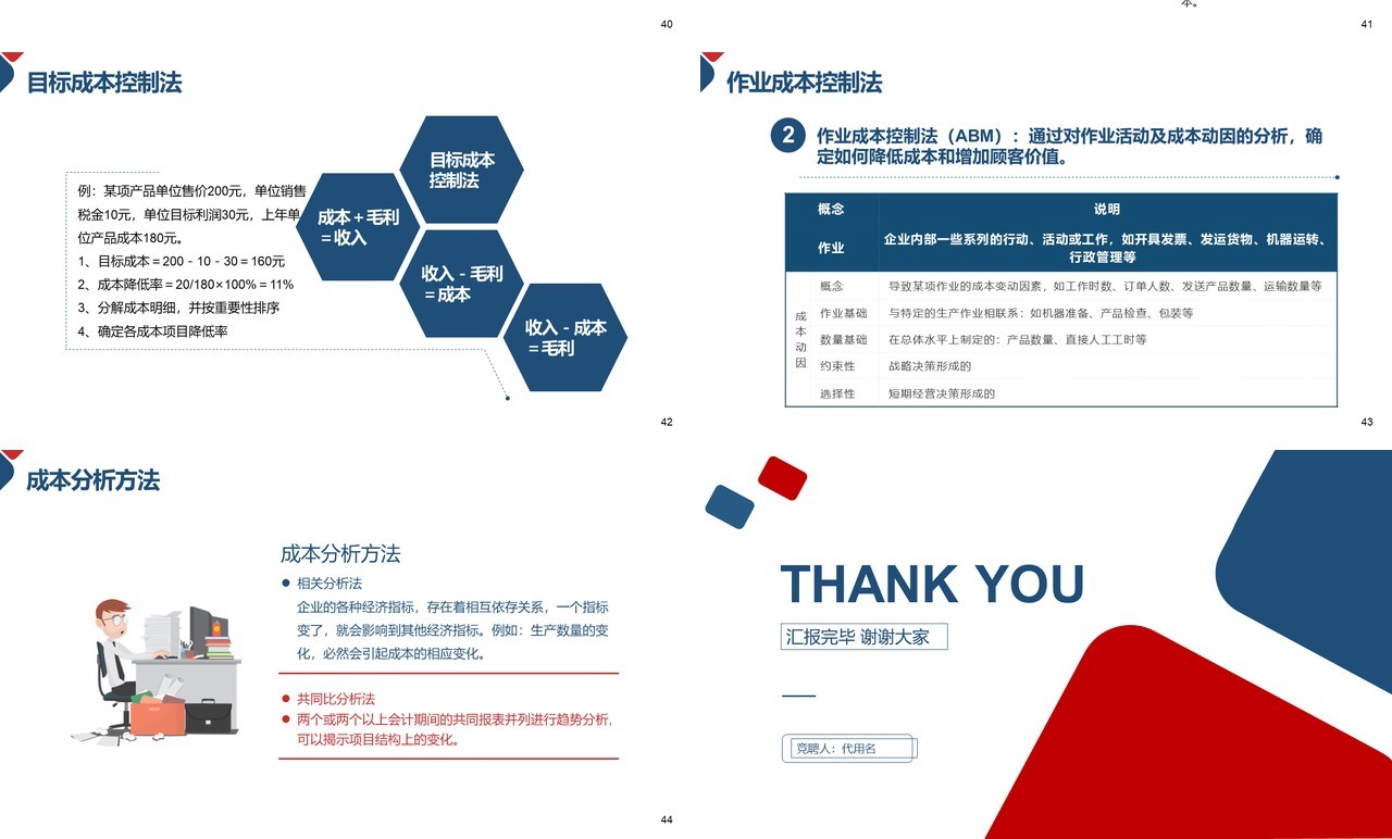 简约企业成本控制管理培训PPT模板