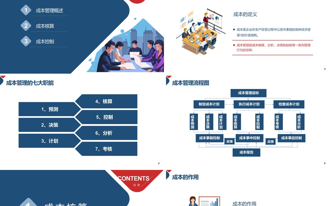 简约企业成本控制管理培训PPT模板