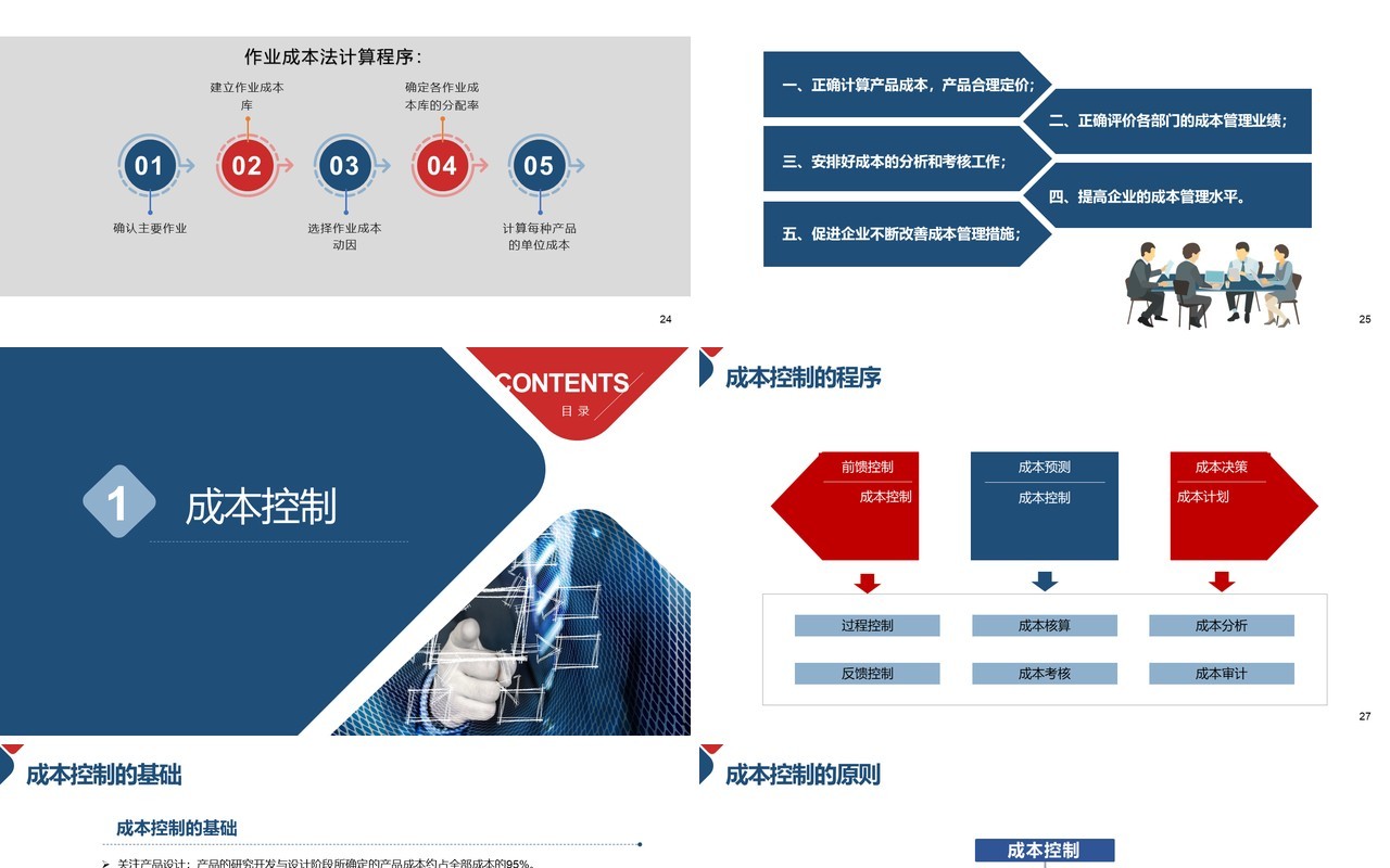 简约企业成本控制管理培训PPT模板