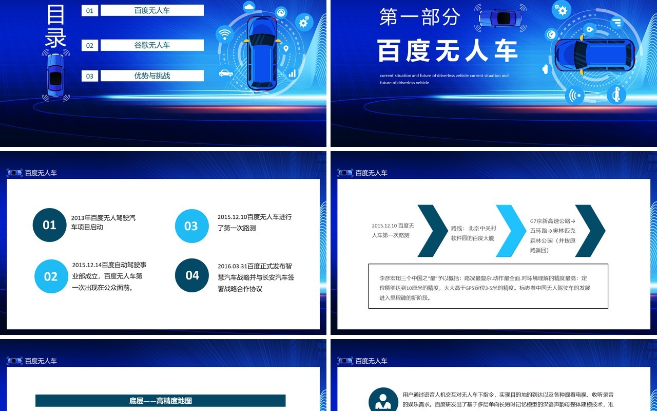 无人驾驶汽车现状与未来动态PPT模板