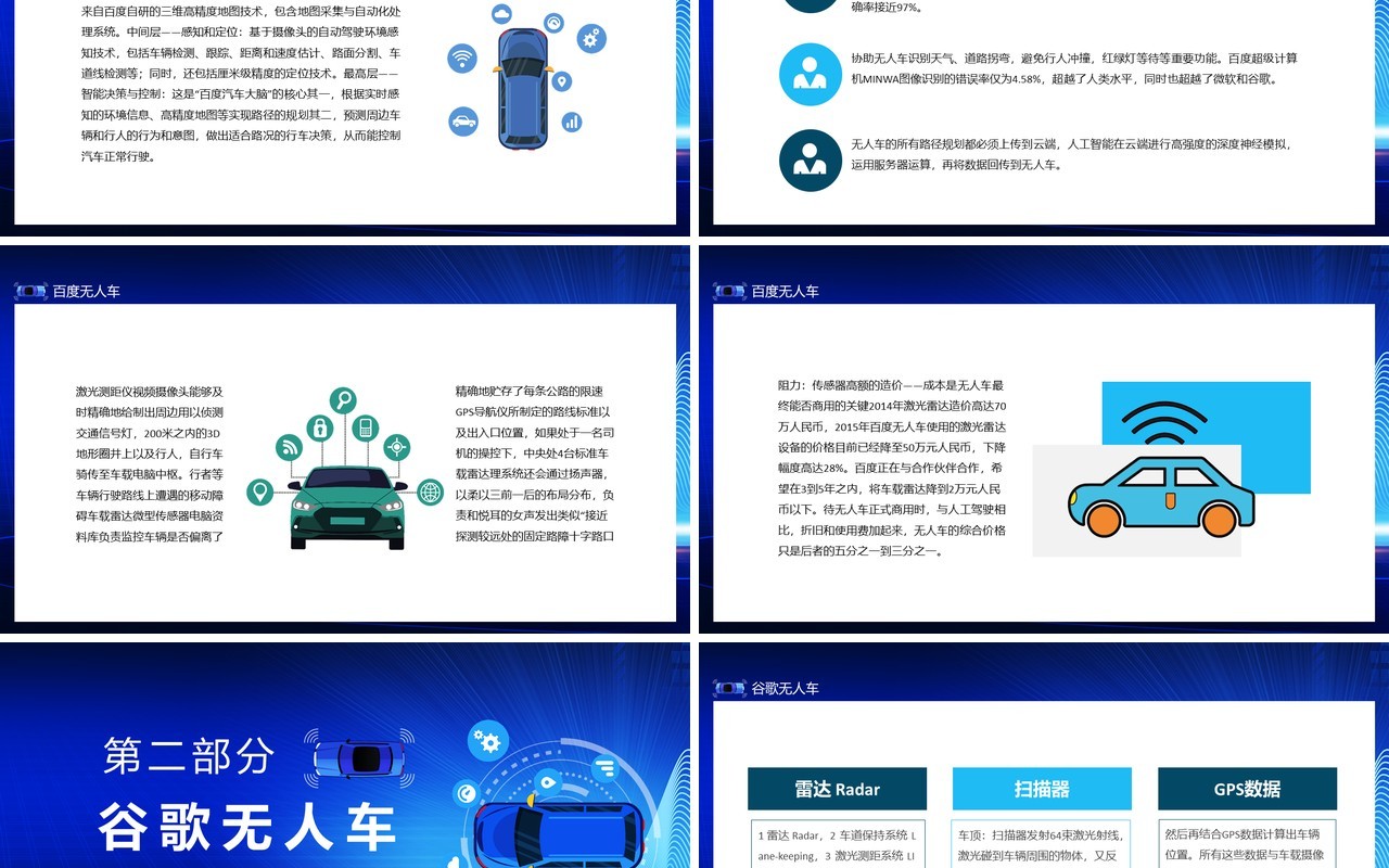 无人驾驶汽车现状与未来动态PPT模板