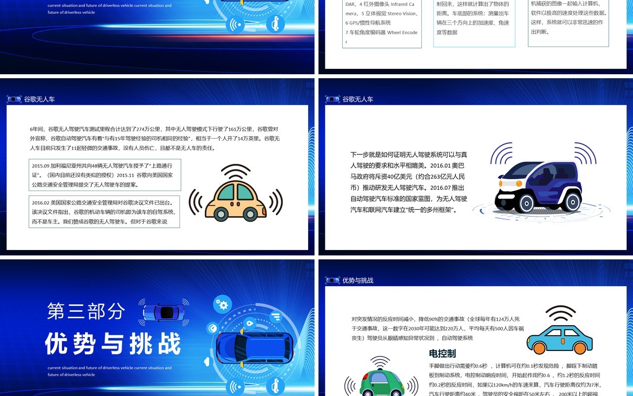 无人驾驶汽车现状与未来动态PPT模板