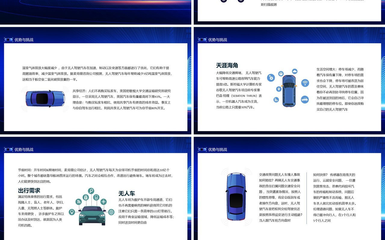 无人驾驶汽车现状与未来动态PPT模板