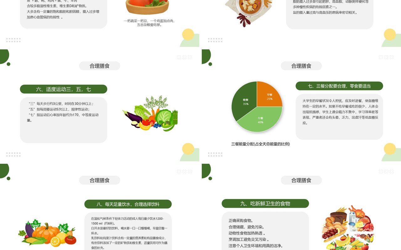 绿色卡通风膳食营养知识讲座PPT模板